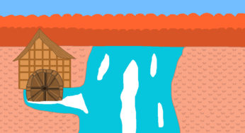 Unraveling the Awesome Power of Wonderful Fantasy Watermills