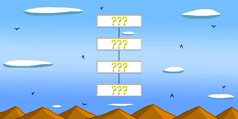 Four white boxes with a gray trim suspended in midair from top to bottom. A black line connects one to another. Inside each box are 3 yellow question marks which signify the military fantasy hierarchy. The boxes sit amid a blue sky with oval clouds, black birds, and a mountain range on the bottom.