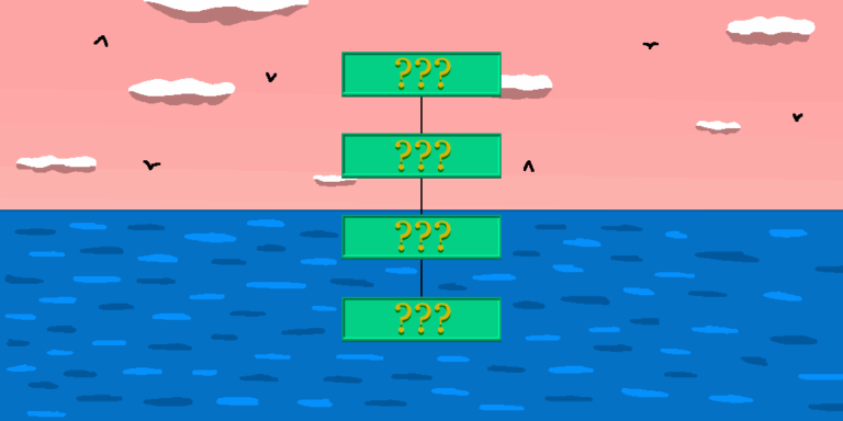 4 green boxes with orange-yellow question marks stacked from top to bottom. A black line links each one from top to bottom. The question marks denote the positions of the fantasy navy hierarchy. The boxes are in front of an ocean and pink sky with white clouds and black birds.