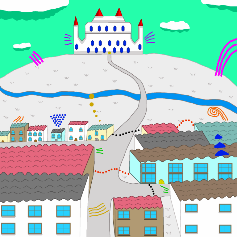 Part of a magical society, this city has a castle on a hilltop above it. The city has both rectangular- and square-shaped buildings with a wavy roof on each one. The buildings come in four colors: light yellow, brown, light blue, and white. The roofs come in the following colors: dark blue, red, light black, and dark brown. Many of these buildings have windows and some have a visible door. The road itself runs down the middle of the image, swaying to the right and then the left, ending at the doorstep of the castle. The road also meets two others, one that runs to the left, and the other to the right. Behind the city is a wintry field with blades of grass scattered throughout. A river cuts through the field, meandering from the left edge to the right edge of the image. The colors purple, pink, yellow, orange, blue, red, and black throughout the city all signify different magical spells. The castle itself is white with gray shadows. It has four red turrets and diamond-shaped windows. The sky above is a light green with several white oval clouds.